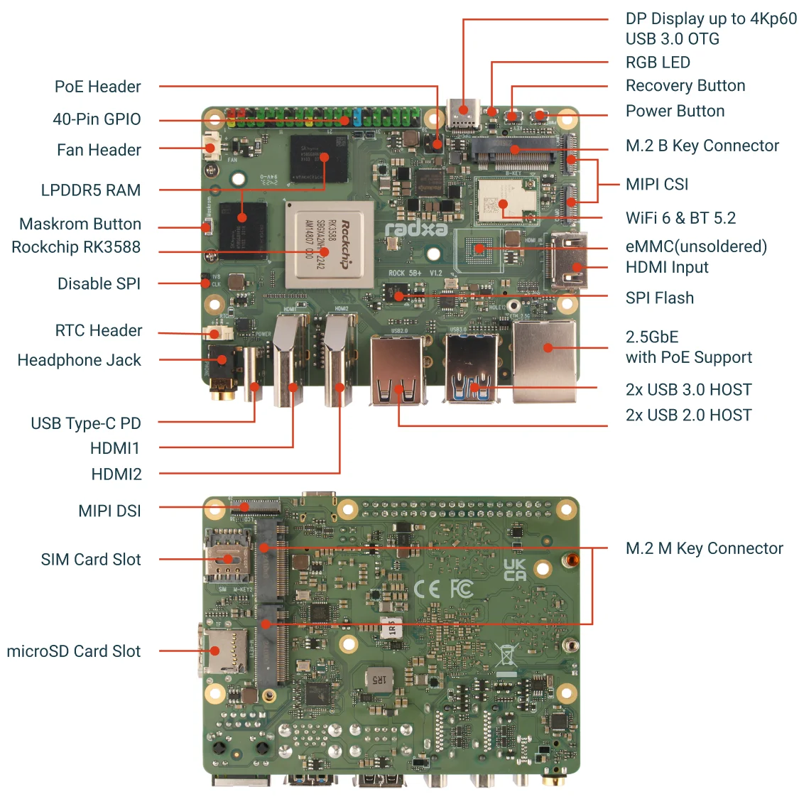 Radxa ROCK 5B+ Rockchip RK3588 - Radxa Rock 5B 16Gb review and price