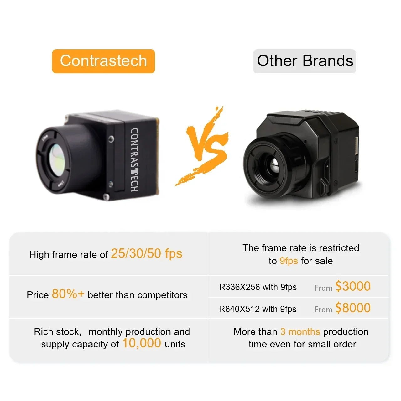 2026 Premium f  High Resolutio - Thermal Imaging Camera Module Flir review and price