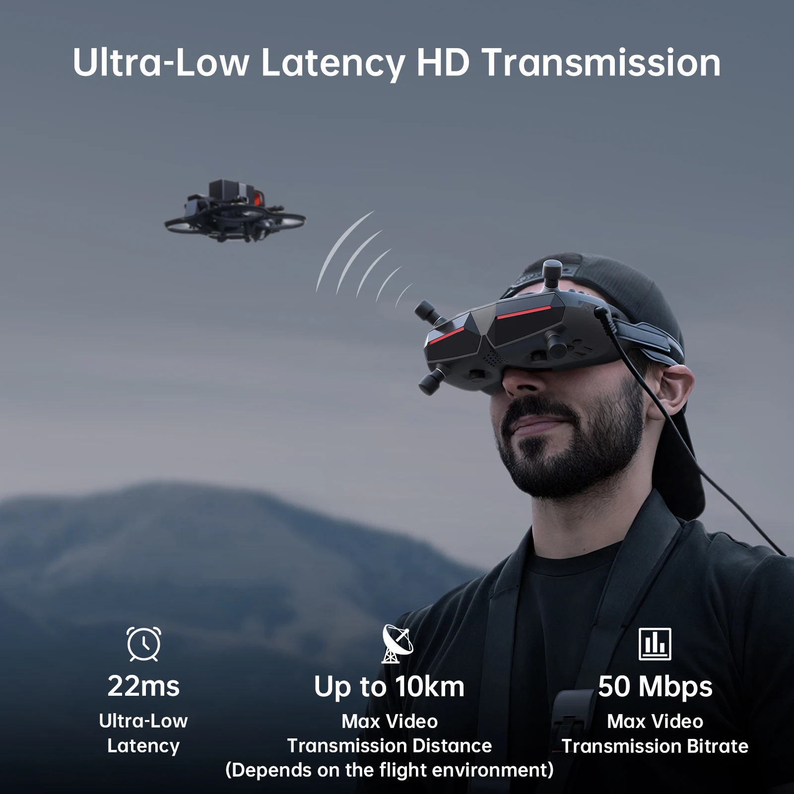 CADDXFPV Walksnail Avatar HD G - Fpv Goggles Avatar Hd Receiver review and price